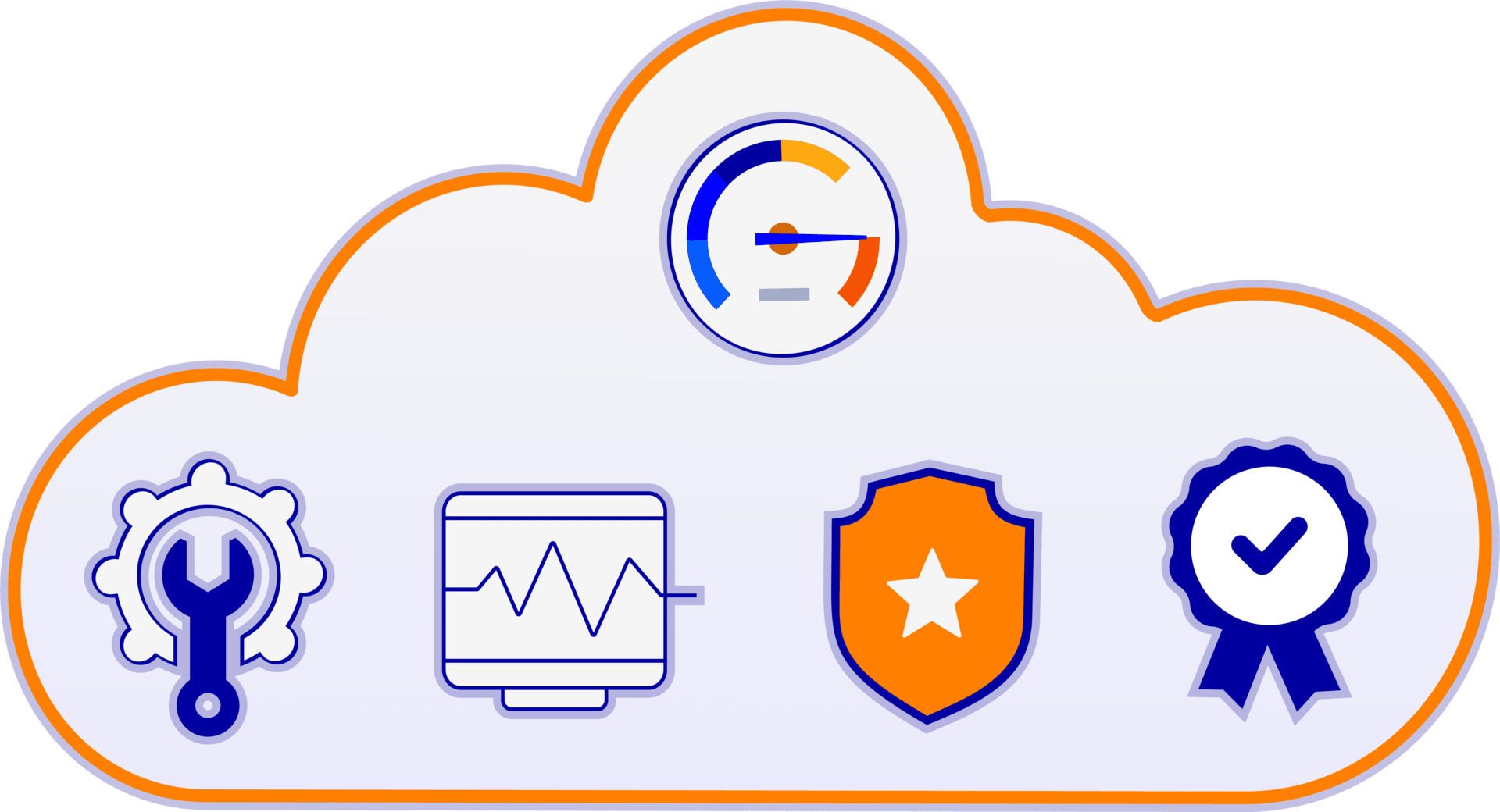 Webvolt - Fullservice webdesign agency